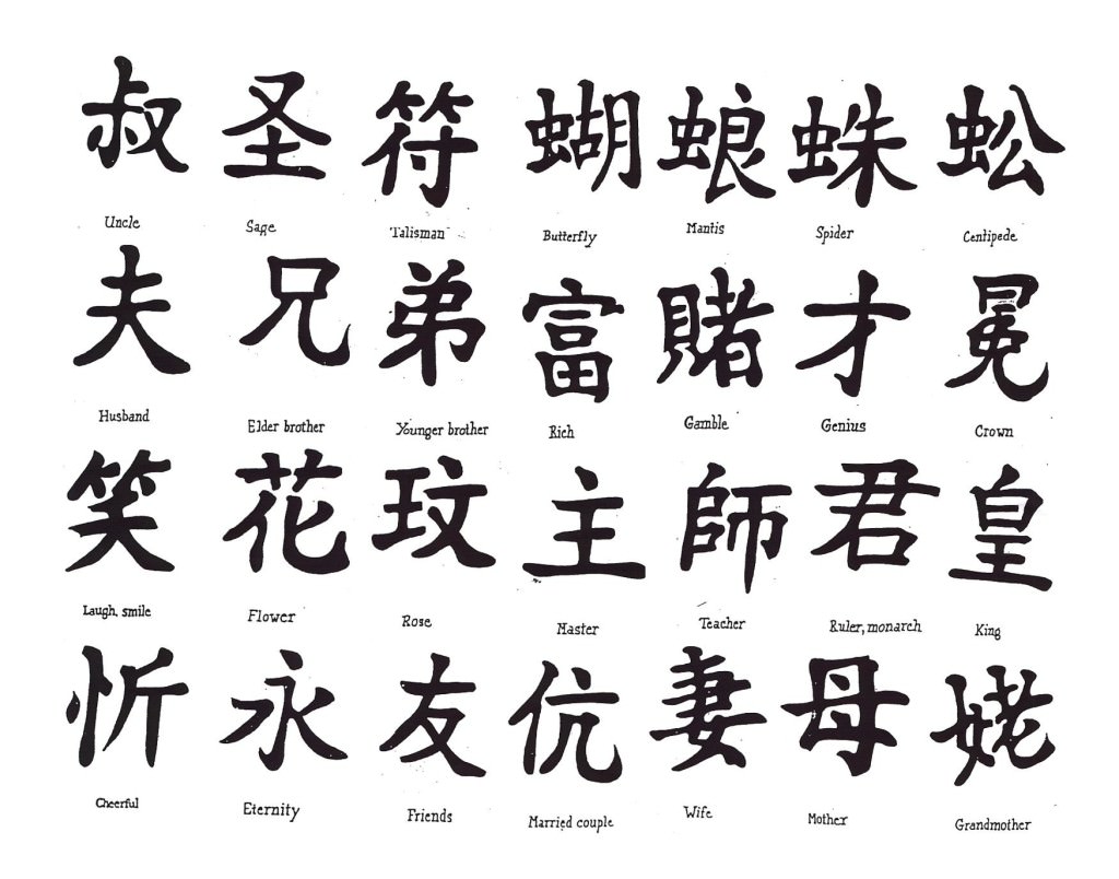 100 Beautiful Chinese Japanese Kanji Tattoo Symbols And Designs
