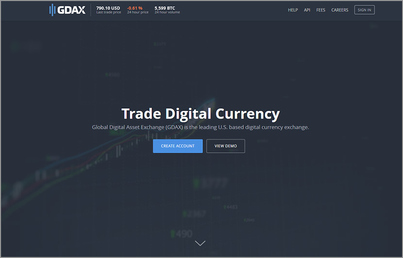 buy ether with bitcoin gdax