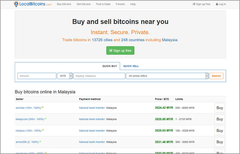 16 Exchanges To Buy And Sell Bitcoins Ethereum Without Credit Card - 