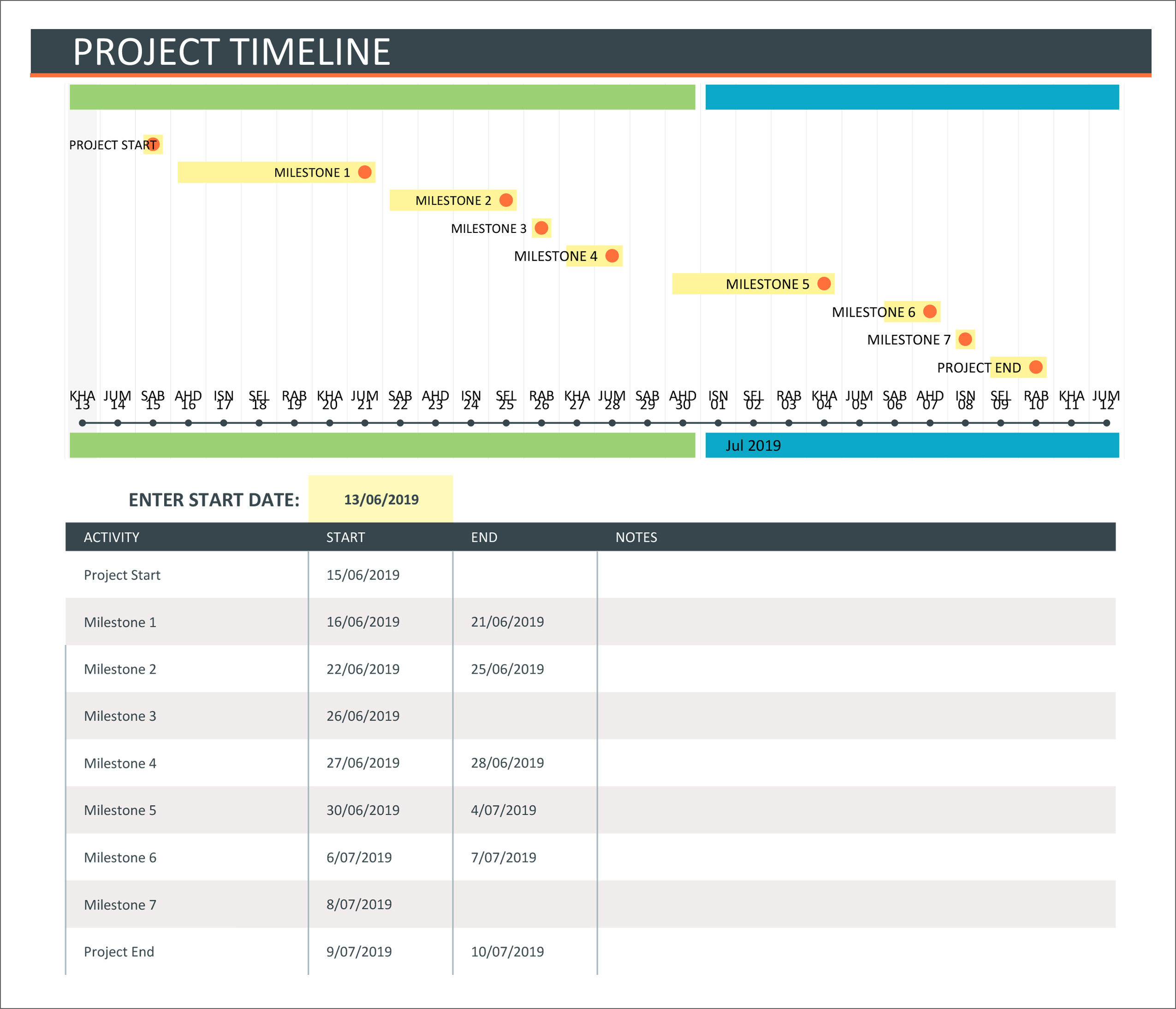 ms project timeline format