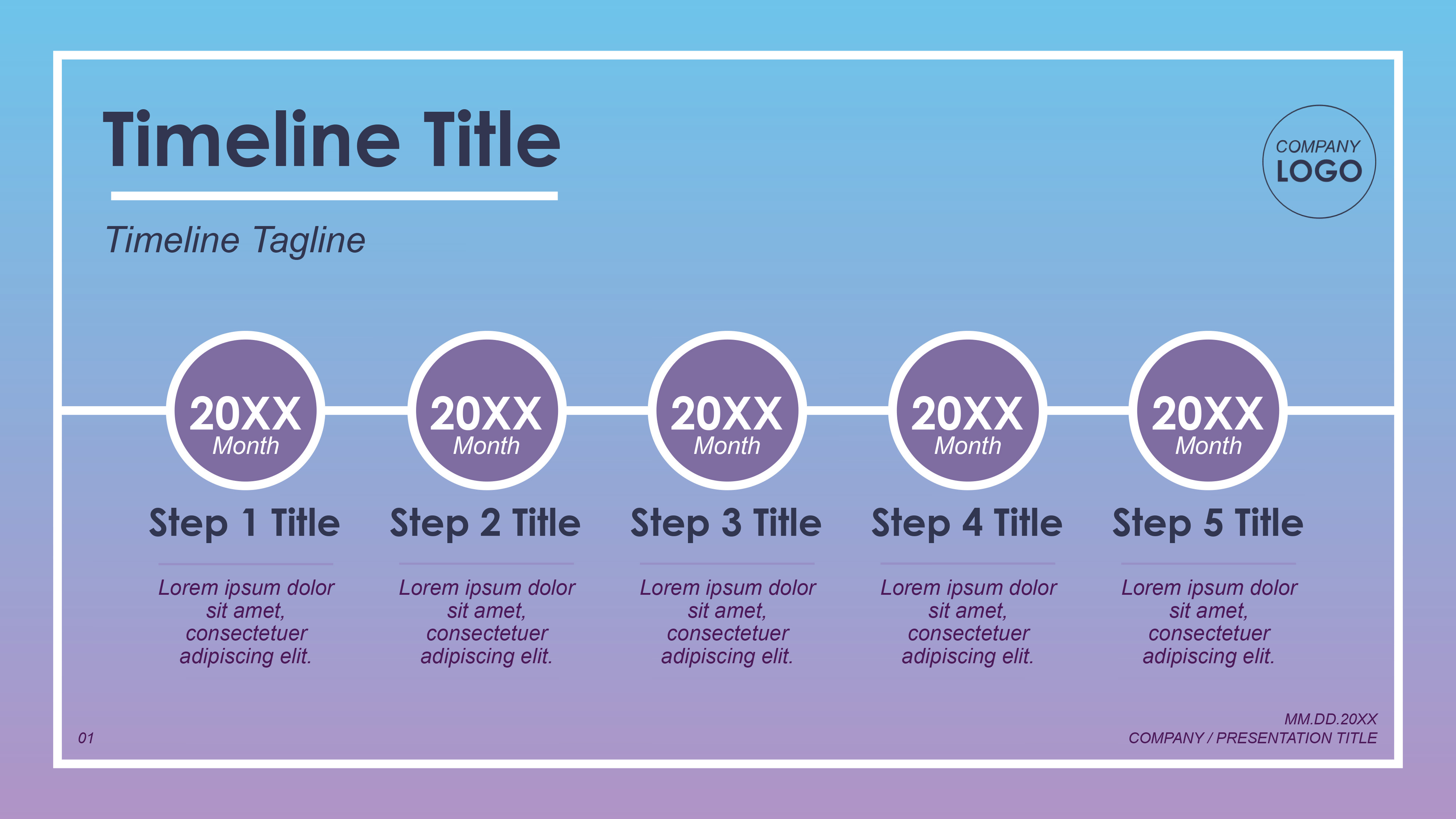 Project Timeline Template Powerpoint Sadebayour