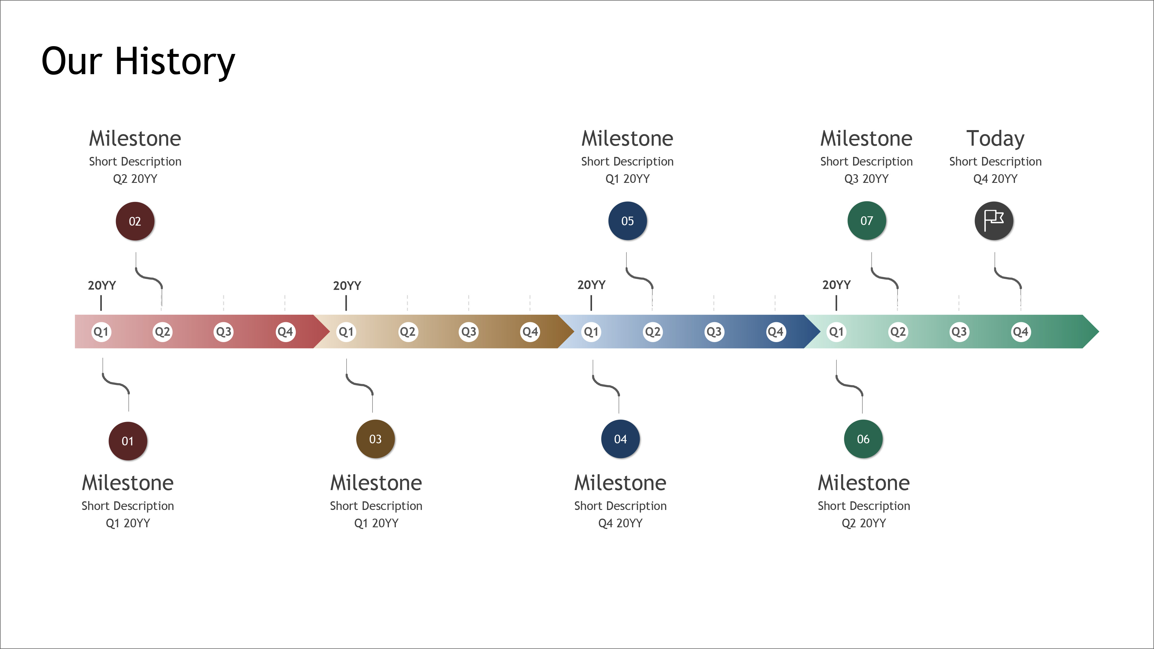 23 Free Gantt Chart And Project Timeline Templates In PowerPoints 