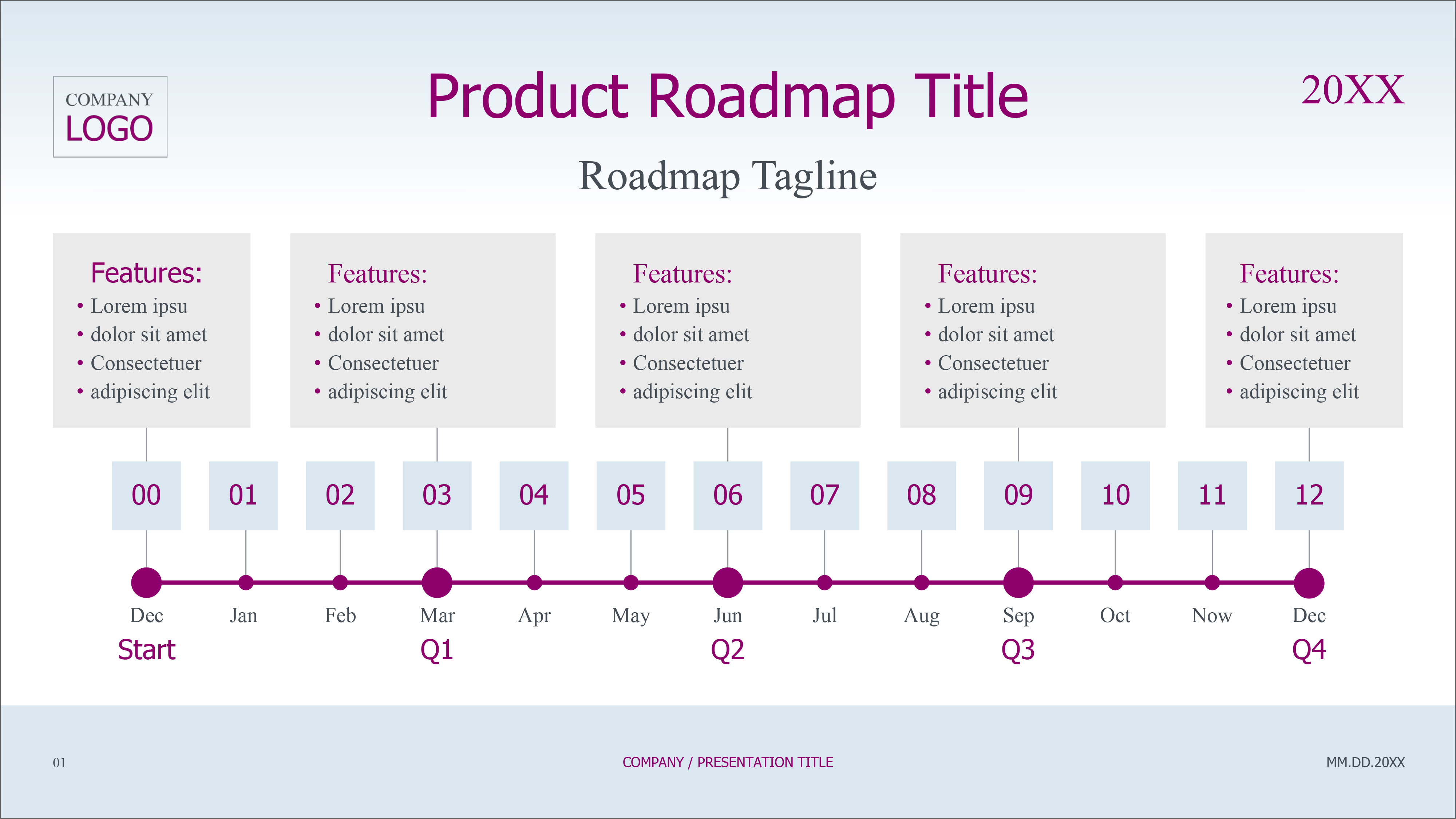 ms project timeline text format