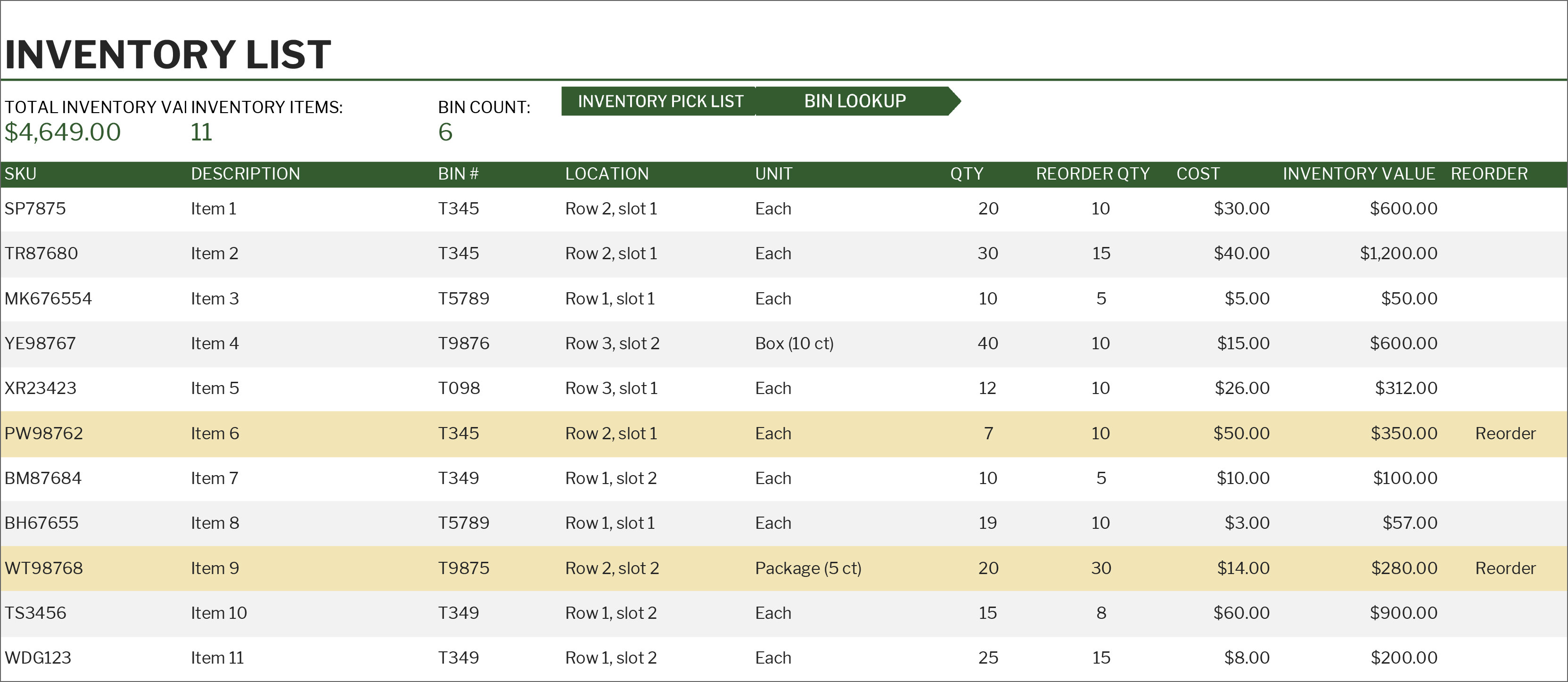 Inventory Checklist Templates For Excel Word Excel Templates Vrogue