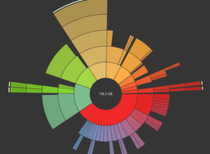 Free Disk Usage Analyzer Tools For PC, Network & NAS Storage