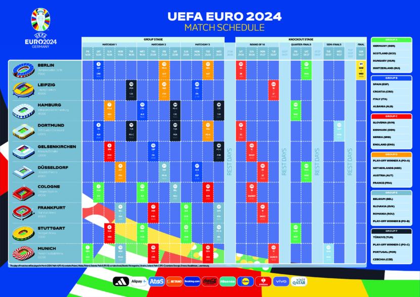 Printable euro 2024 match schedule
